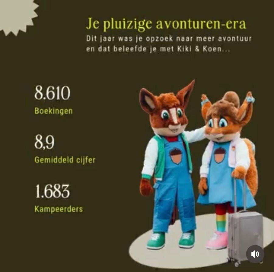 Jaaroverzicht met Kiki en Koen